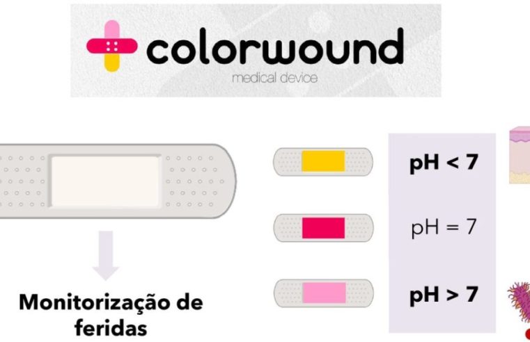 Penso inteligente que monitoriza feridas apresentado em congresso