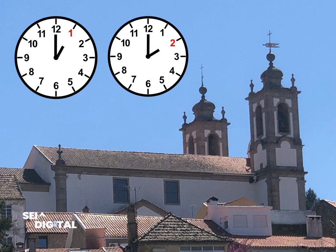 Relógios avançam uma hora na madrugada de domingo